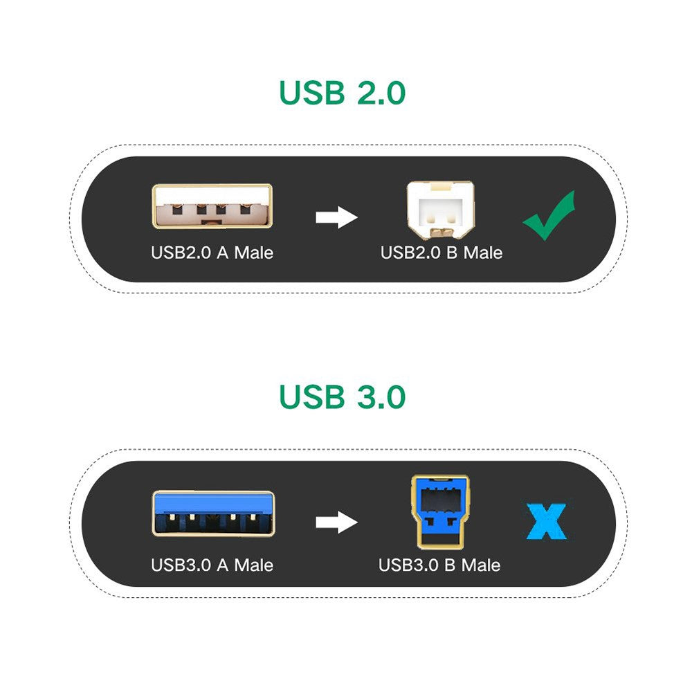 UGREEN 10362 15m USB2.0 Printer Cable with Amplifier Extender USB Printer Cord Support 480 Mbps Data Transfer Compatible with Mac/HP/Canon/Dell/Xerox/Samsung