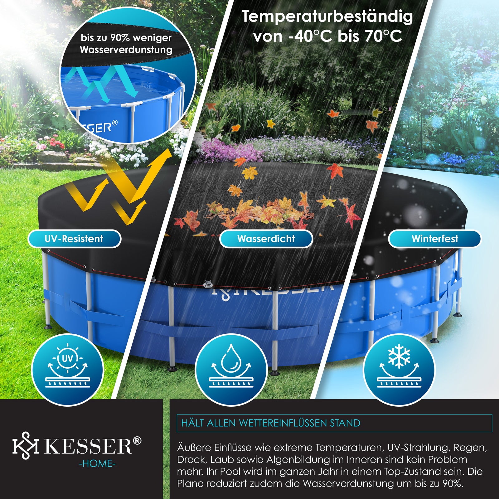 KESSER® Solar Poolabdeckung Pool Abdeckplane Abdeckung Solar Plane Solarfolie