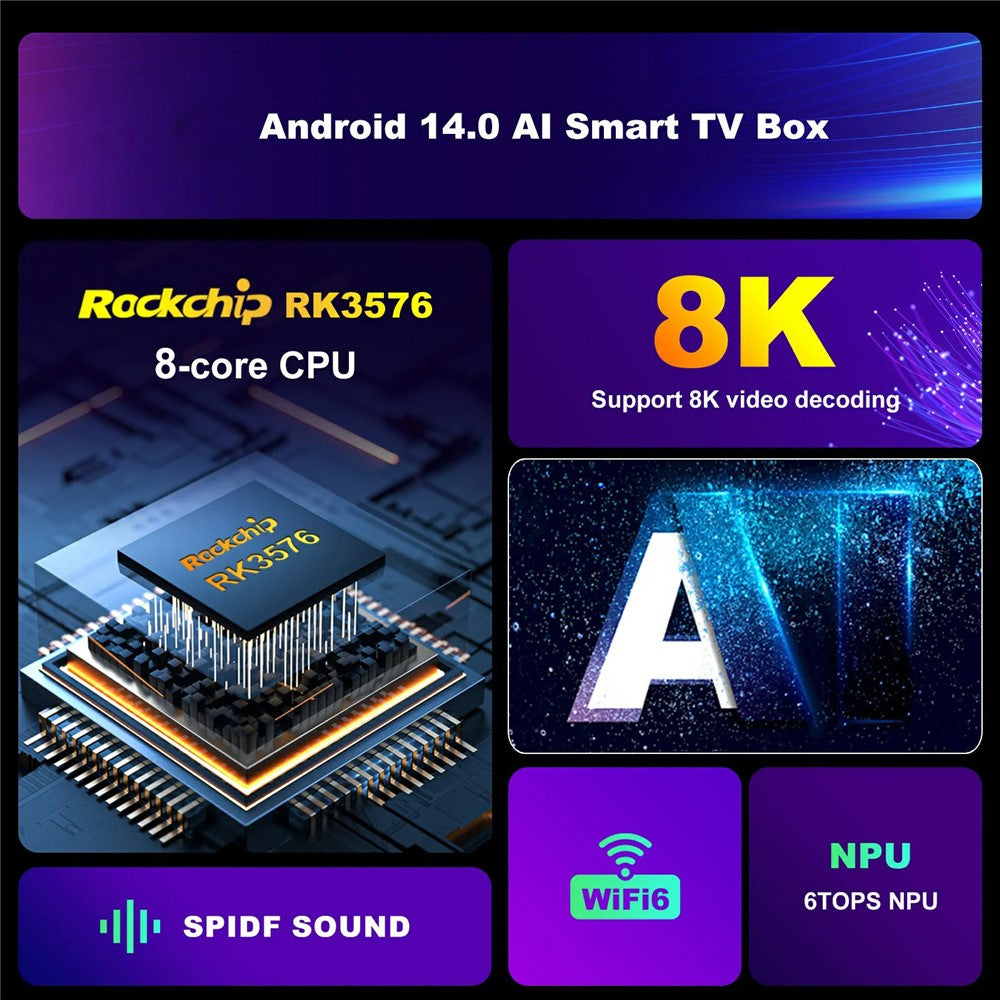 H96 Max M9 Set Top Box Android 14.0 8GB RAM 128GB ROM WiFi6 1000M LAN BT5.4 TV Box