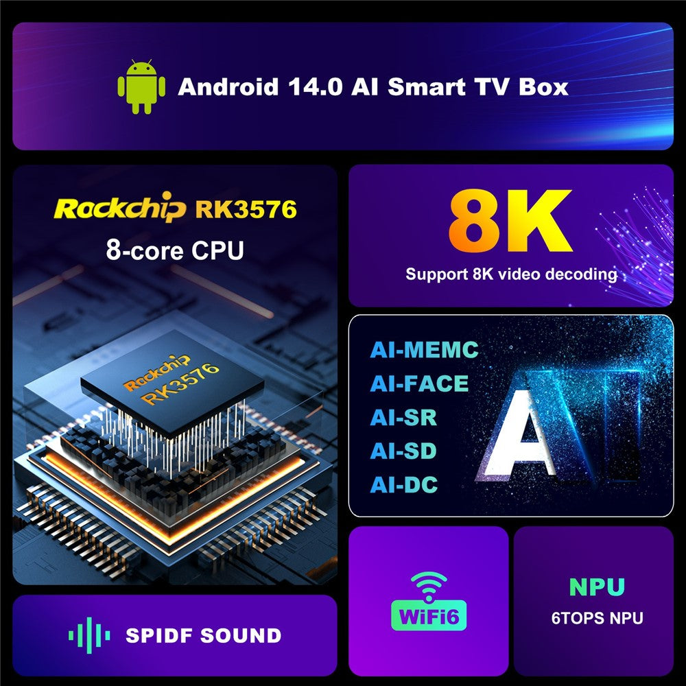 H96 MAX M9S Android 14.0 TV Box 8GB RAM + 128GB ROM 8K Ultra HD Streaming Device 1000M LAN WiFi 6 BT5.4