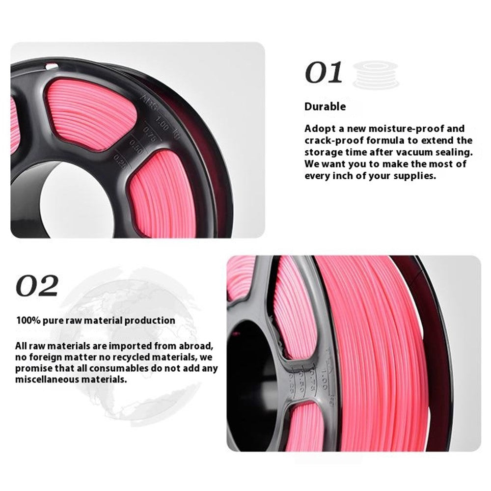 Biologisch abbaubares PLA 1,75mm Filament für 3D-Drucker, Hochglanz, Genauigkeit +/- 0,03mm