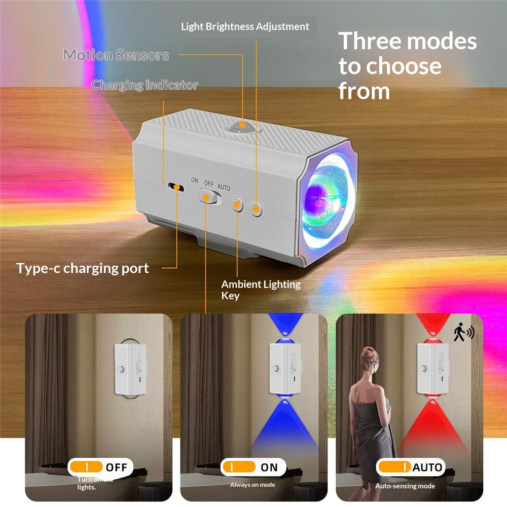YSJ-010A 1Pc Smart Motion Sensor Night Light RGB Gradient Ambient Lighting Magnetic Wall Light for Corridor Stairs