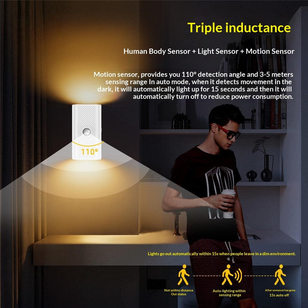 YSJ-010B 1Pc Smart Motion Sensor Wall Light Magnetic Rechargeable LED Night Light for Hallway Bedroom