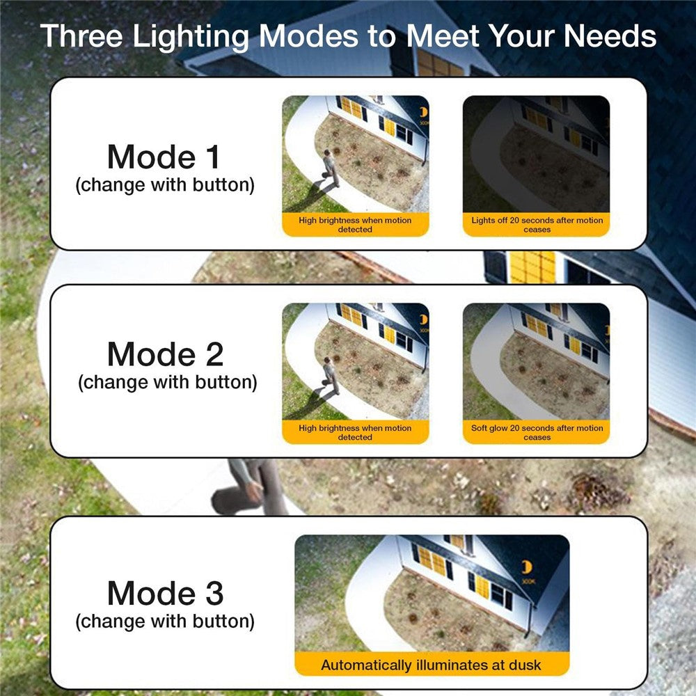 YD-21B Waterproof COB Motion Sensor Solar Light Clip-On Outdoor Wall Lamp for Garden Courtyard