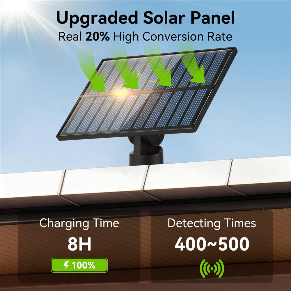 TG-TY19501 112-LED Solar Motion Sensor Wall Light 3 Modes Remote Control Waterproof Outdoor Security Light for Garden Patio