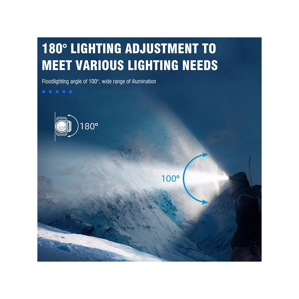 HP300 1000lm Outdoor Waterproof Flashlight USB C Fast Charging Headlamp Built In 2000mAh Lithium Battery