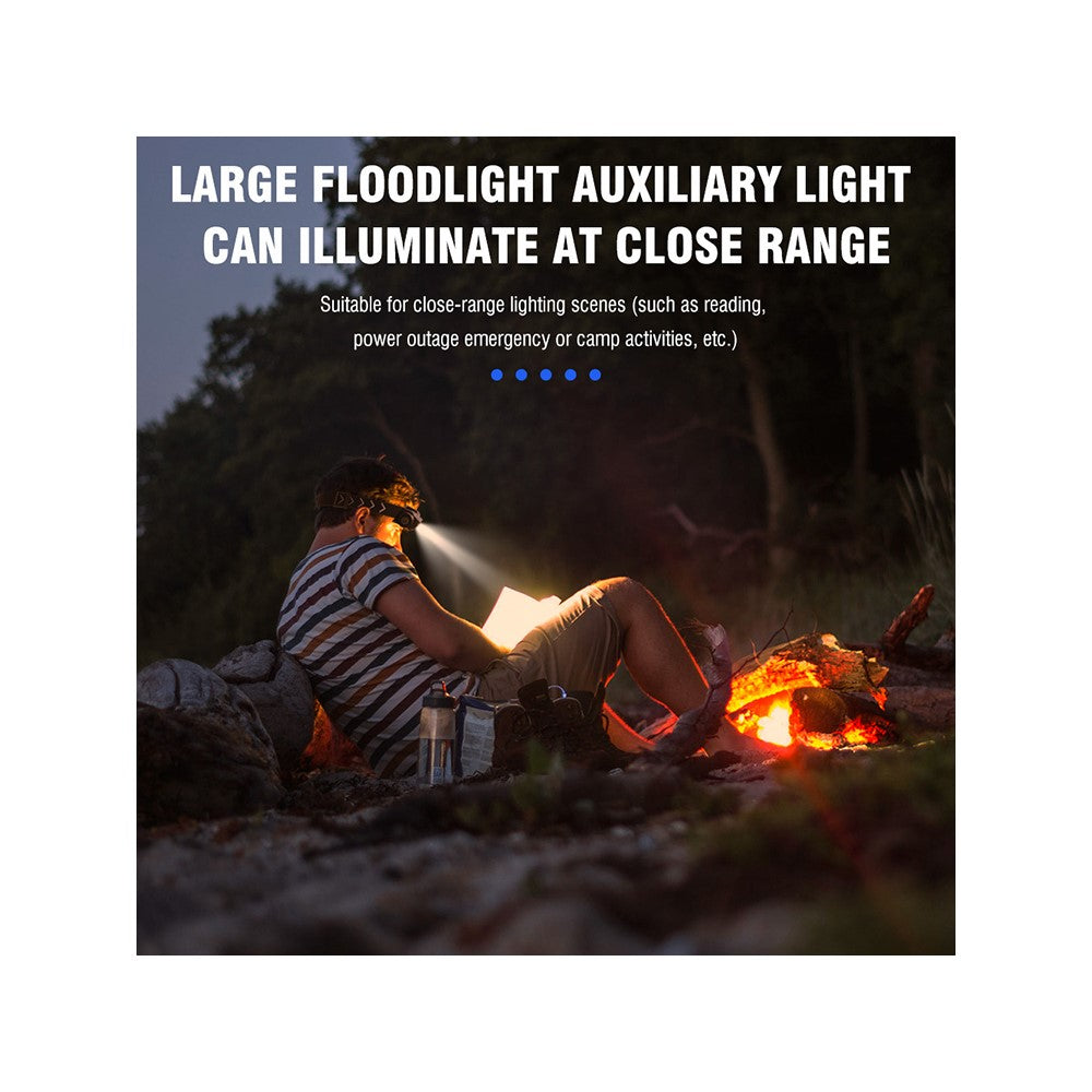 HP500 1000lm Flashlight Aluminum Alloy USB C Fast Charging Outdoor Camping Headlamp Built In 2000mAh Lithium Battery