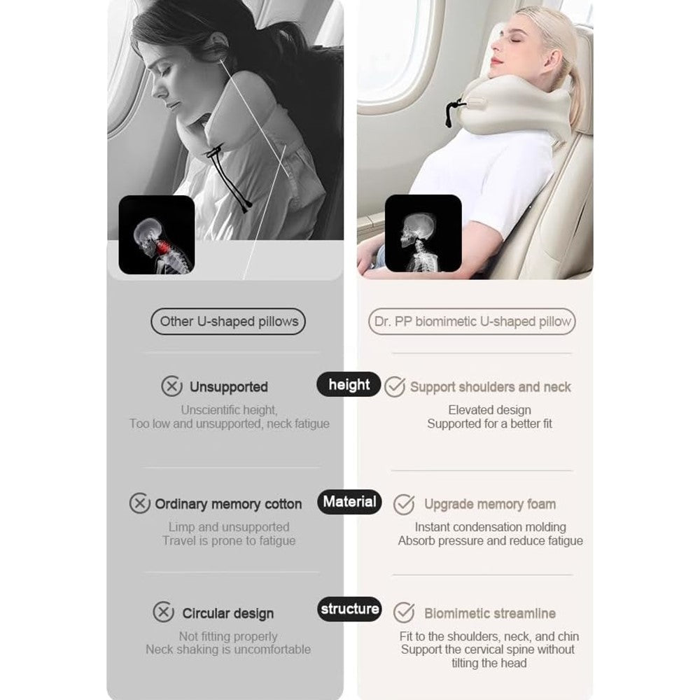 20x20x13cm Standard Size Memory Foam U-Shaped Travel Pillow Portable Neck Support Pillow with Storage Bag for Airplane Office