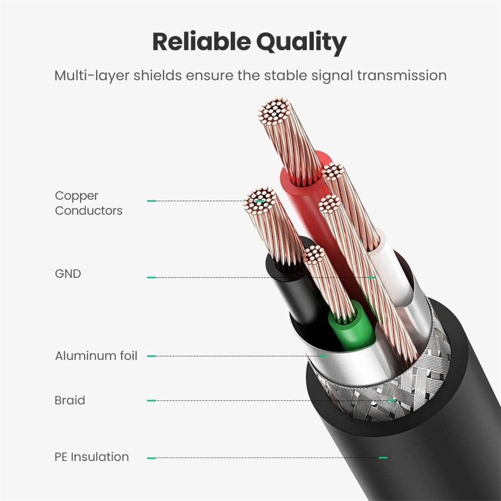 UGREEN 5m Type B Male to A Male Gold Plated Connector USB 2.0 Printer Cable for HP Canon Epson