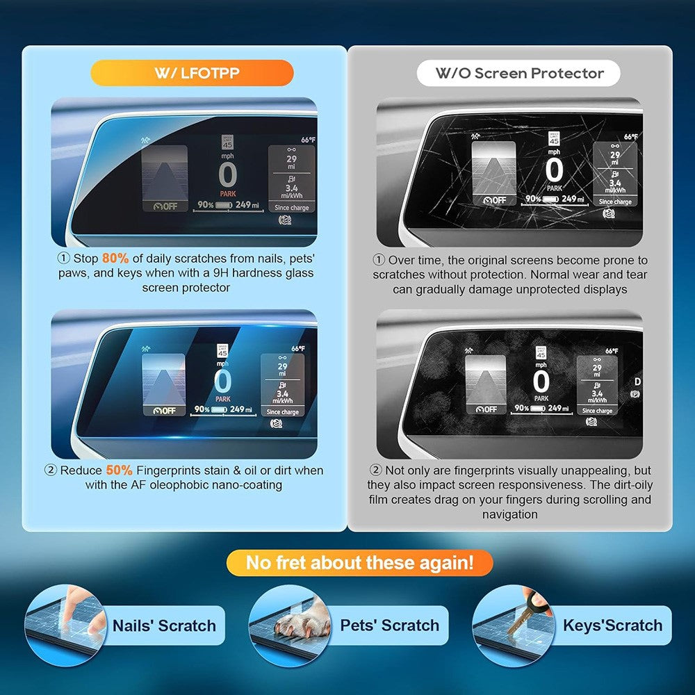 Displayschutzfolie für ID.4X / ID.6X 2021-2024 12 Zoll Navigation – 9H Härte, HD Klar, Gehärtetes Glas