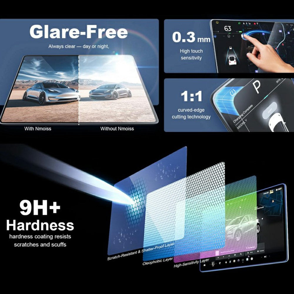 Displayschutzfolie aus gehärtetem Glas für Tesla Model 3 (2017-2023) / Model Y (2020-2025) - Navigation & Rückspiegel