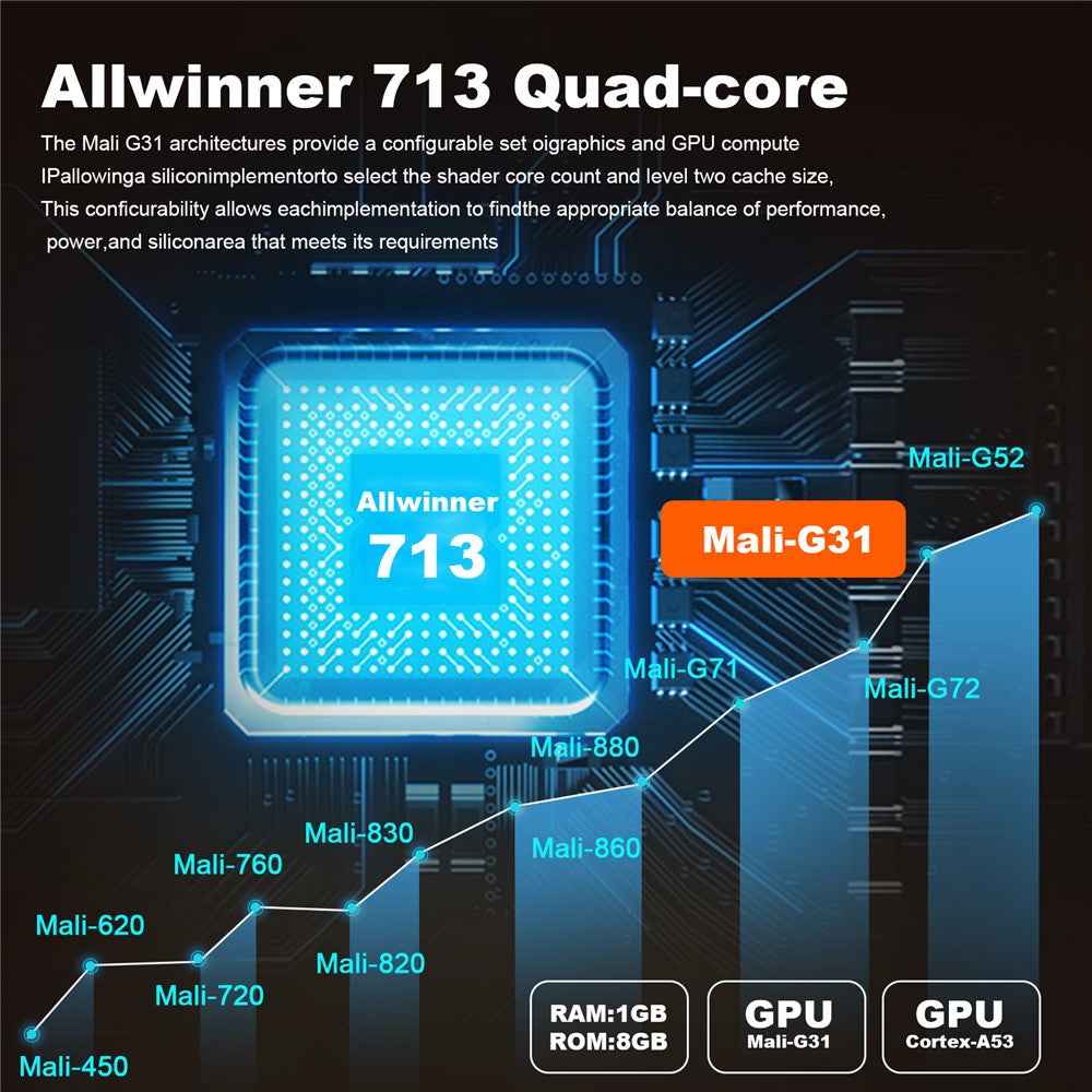 P30 Mini Heimprojektor 4K Dual WiFi Bluetooth Tragbar