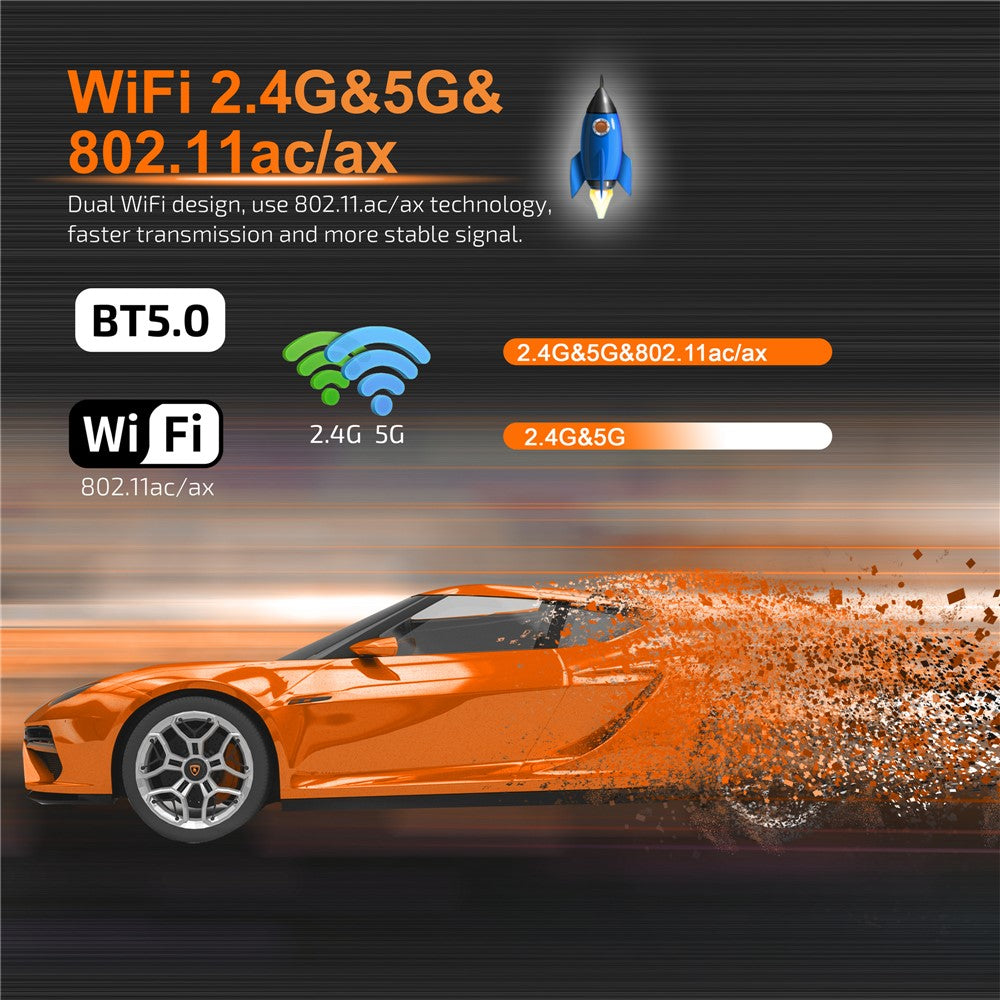 YD925 2+16GB Android Smart TV Stick Quad Core ARM Cortex A53 4K Streaming TV Stick