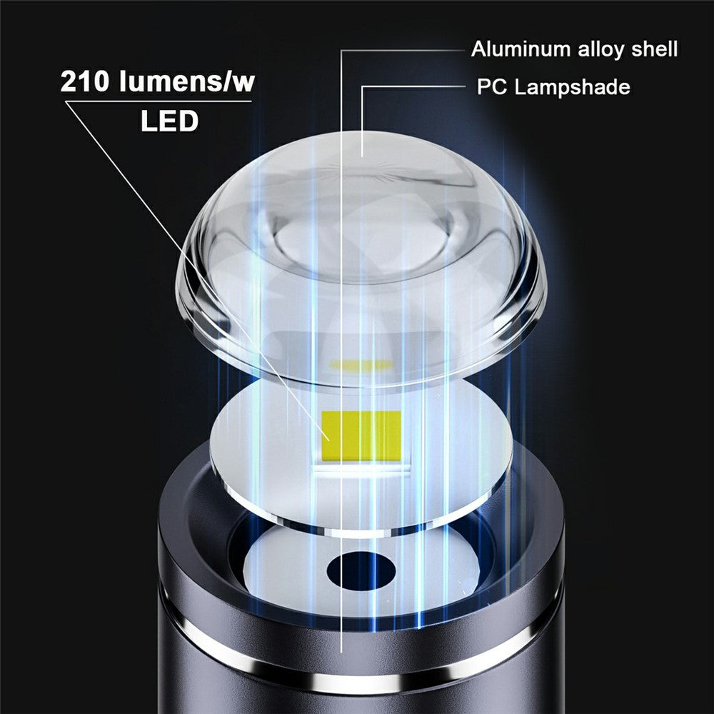 PW-055 2Pcs 210 Lumens USB C Mini LED Flashlight Interior Atmosphere Lighting Torch for Outdoor Walking Cycling