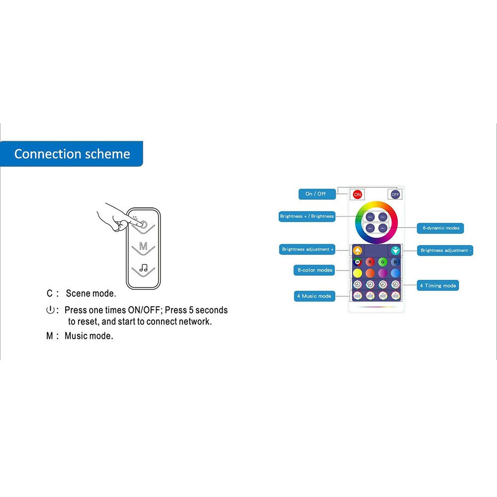 G01 3Pcs Tuya WiFi Version Bluetooth-compatible Smart Hexagon Light Panels RGB LED Wall Lights App Control Music Sync Wall Lamp Panel Kit for Bedroom Gaming Room