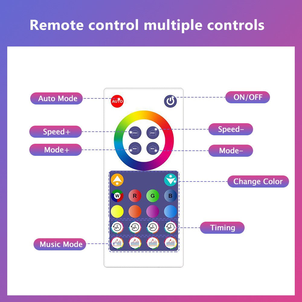 DIY024 12Pcs Tuya WiFi Smart Atmosphere Wall Lights Bluetooth-compatible DIY Modular RGBIC LED Music Sync APP Control Ambient Lamp