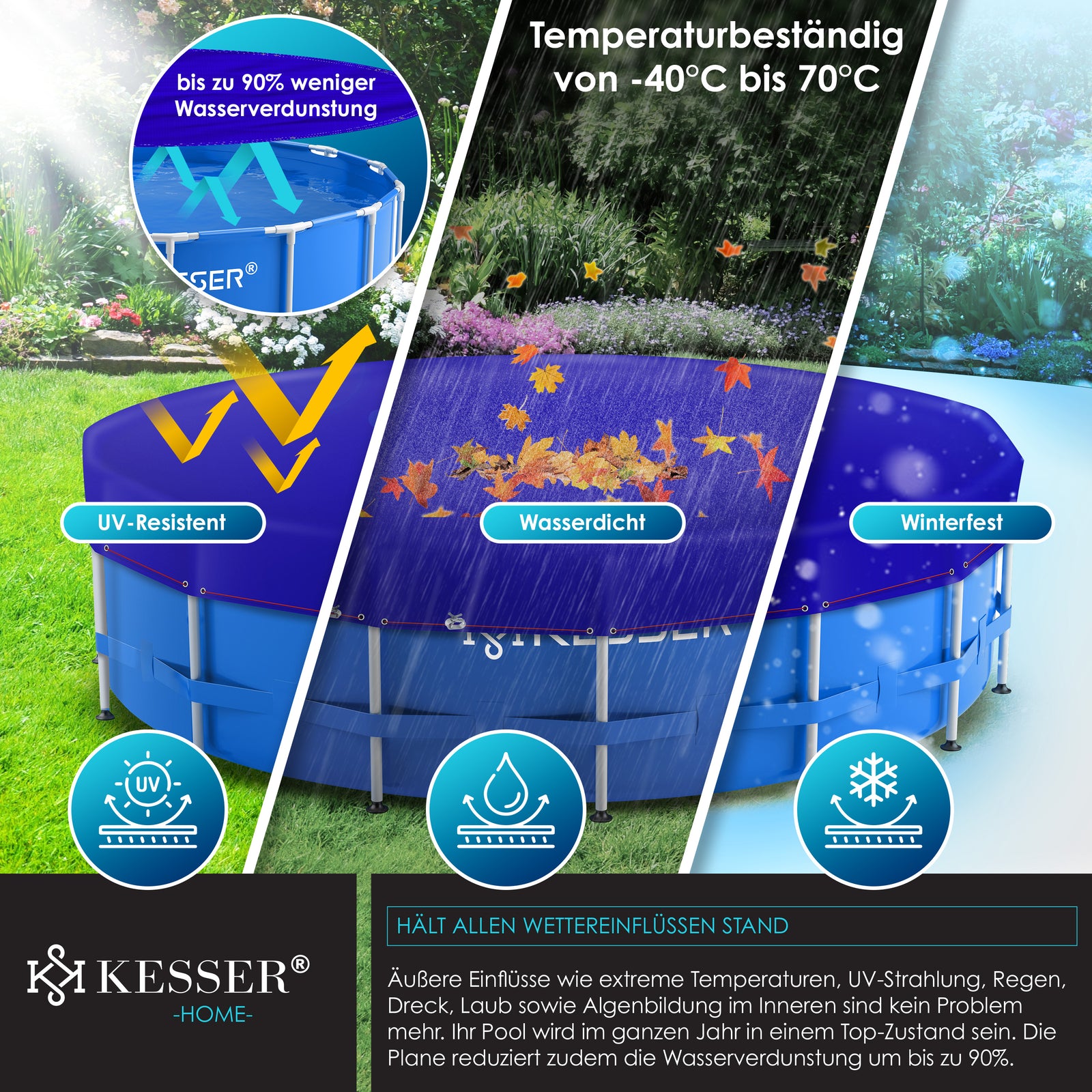 KESSER® Solar Poolabdeckung Pool Abdeckplane Abdeckung Solar Plane Solarfolie