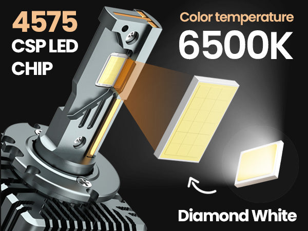 Stellar D8S LED 2023