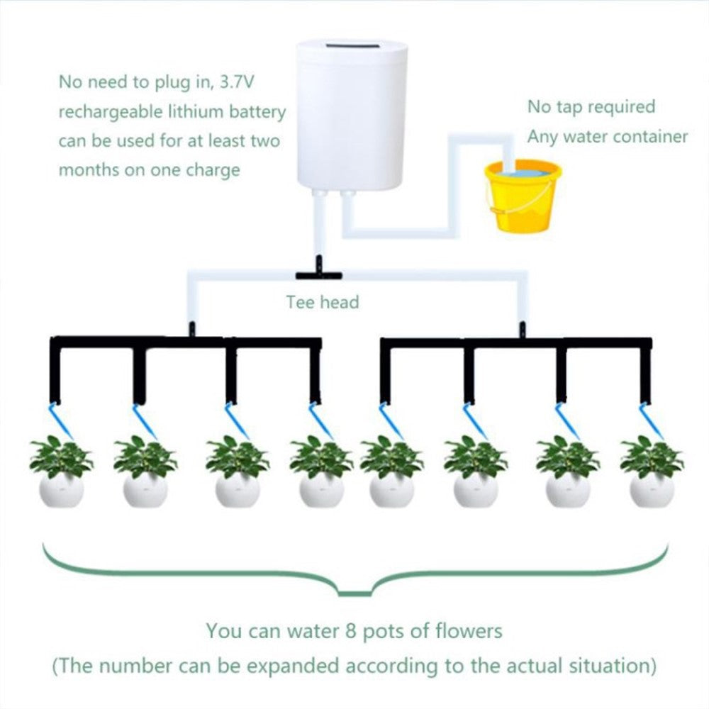 Automatic Garden Watering Pump Plant Flower Moisture Control Drip Sprinkler with Timer System